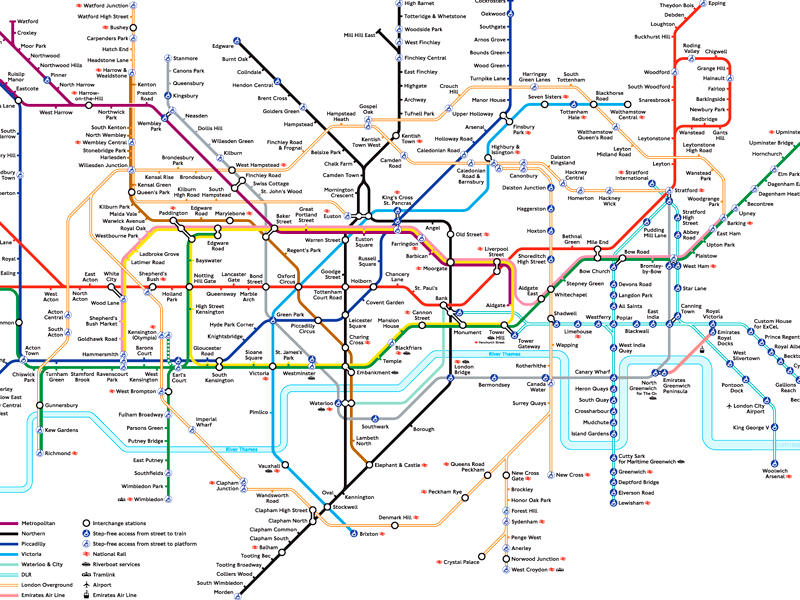  Transport in UK